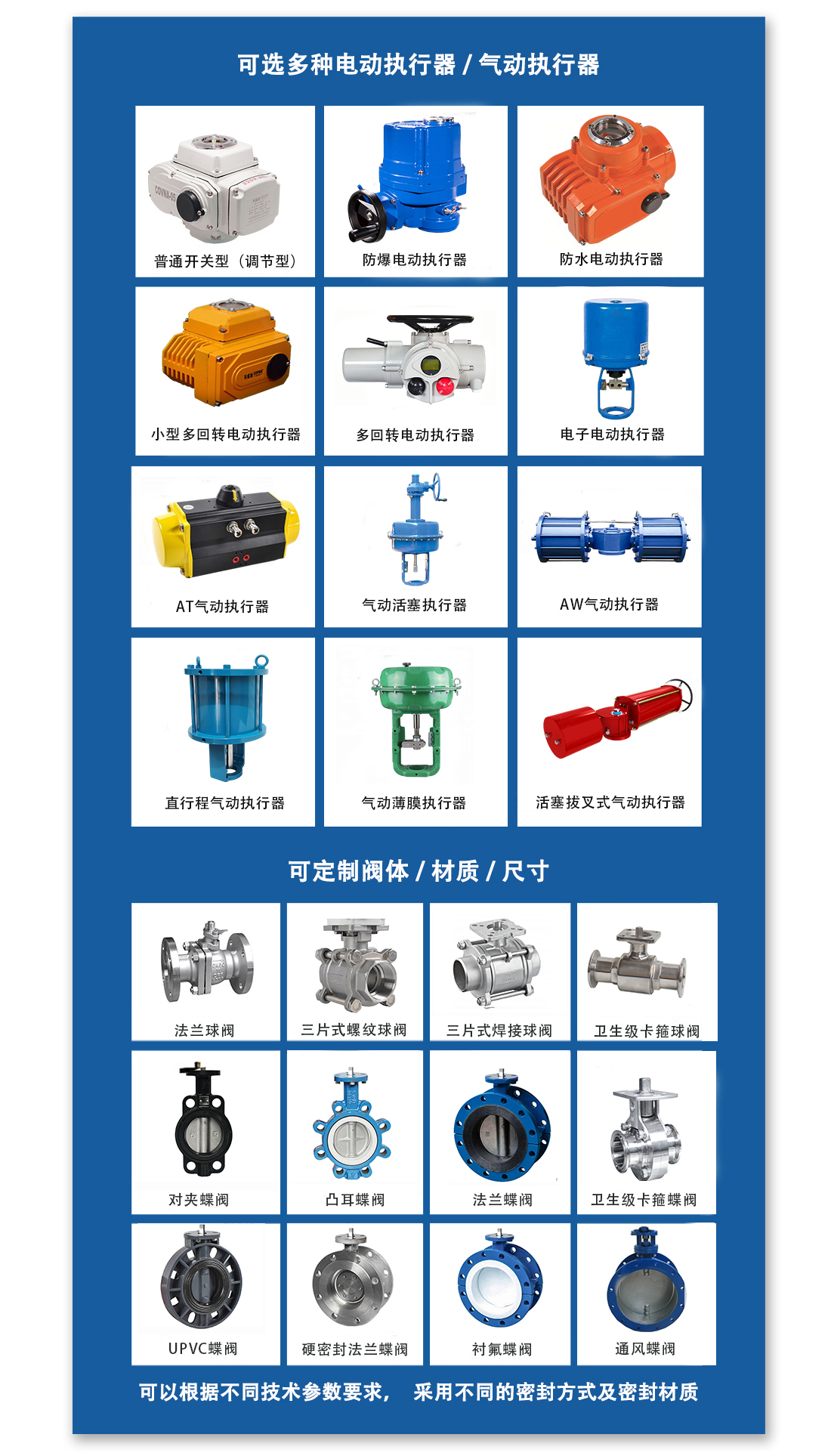 電動閥，氣動閥